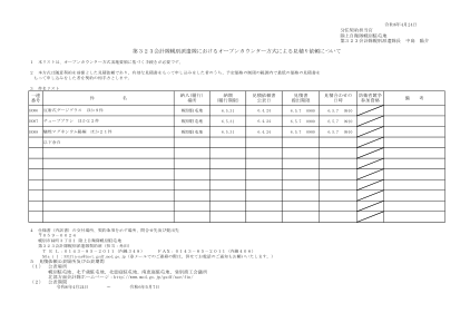 第323会计队幌别支队的公开会计制度……